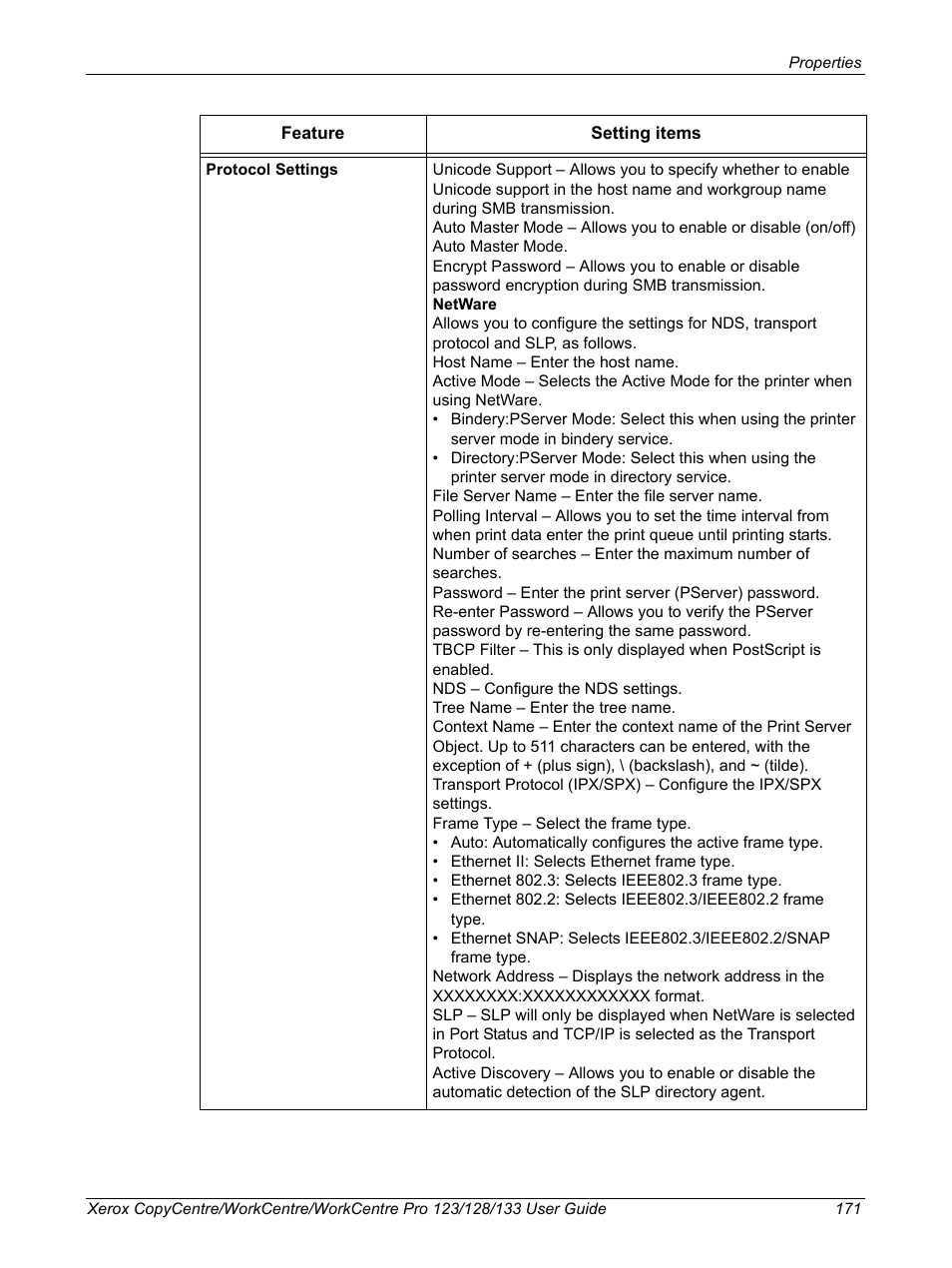 Xerox 604P18057 User Manual | Page 171 / 364