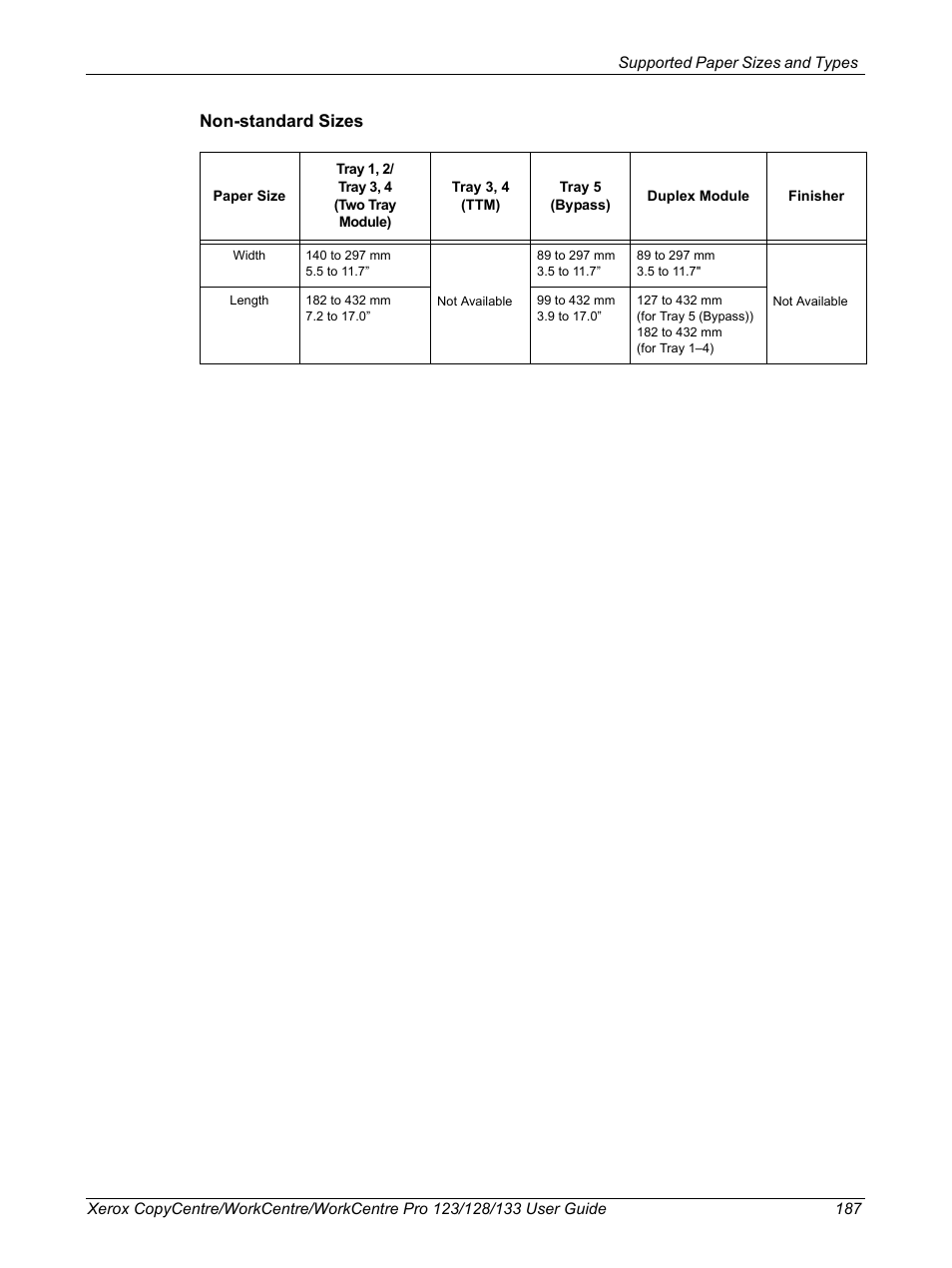 Non-standard sizes | Xerox 604P18057 User Manual | Page 187 / 364