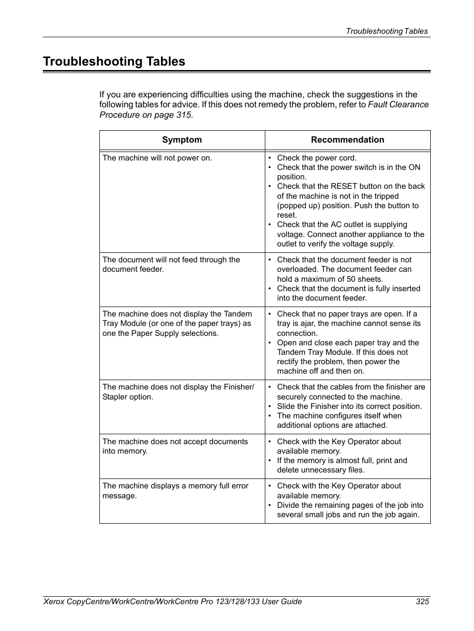 Troubleshooting tables, Ics, refer to | Xerox 604P18057 User Manual | Page 325 / 364