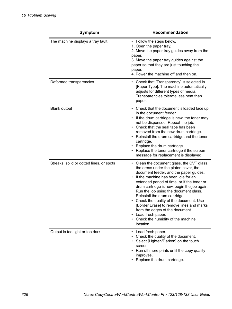 Xerox 604P18057 User Manual | Page 326 / 364