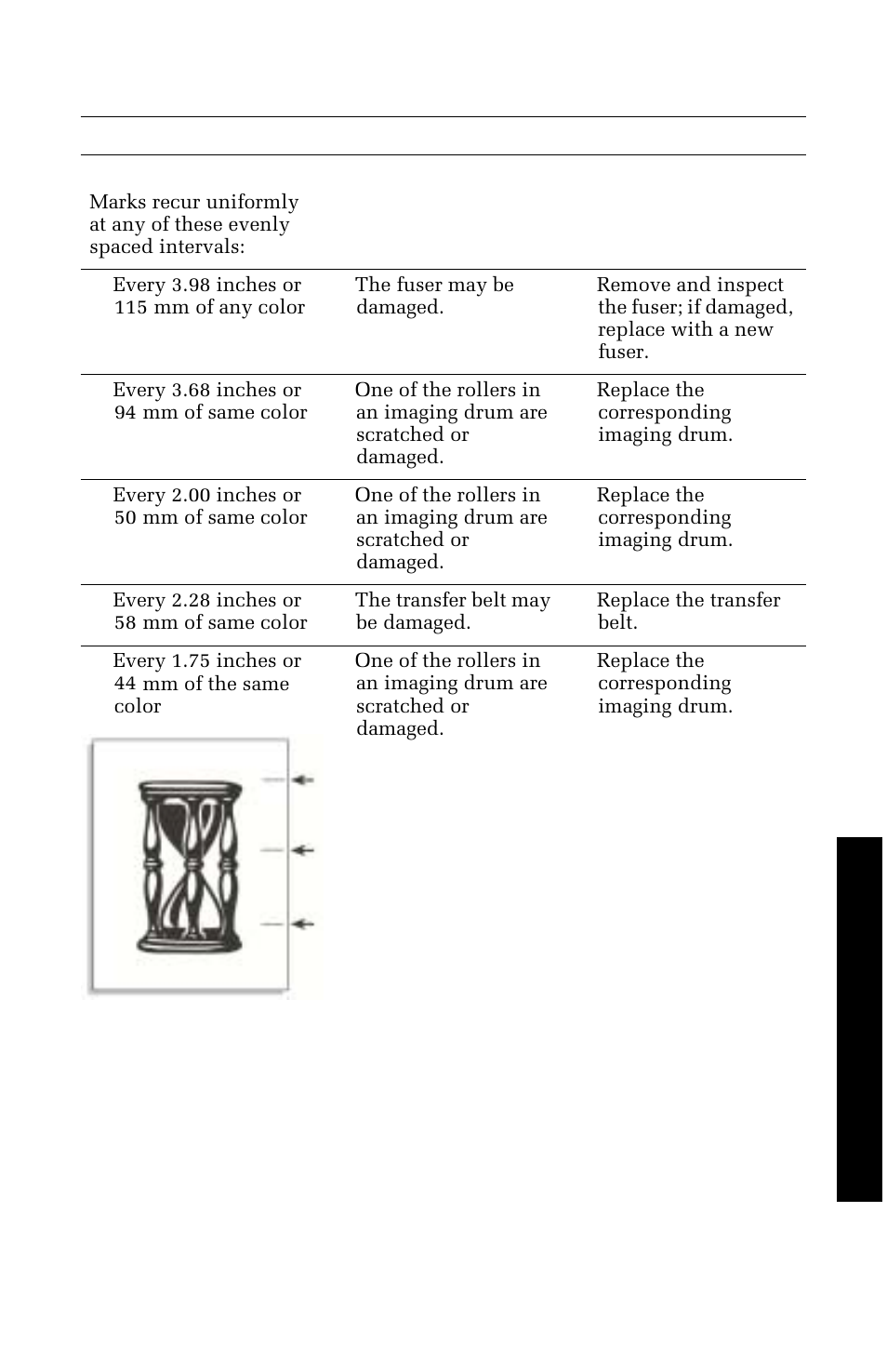 User guide, Print defects and potential remedies, Print quality | Xerox 1235 User Manual | Page 61 / 88