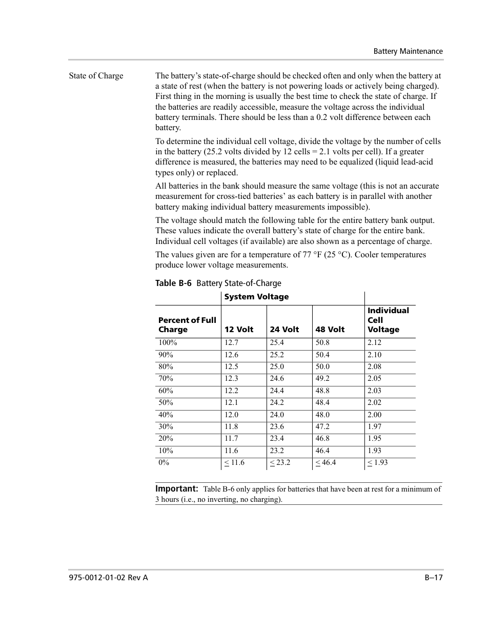 Xantrex Technology DR1524W User Manual | Page 107 / 122