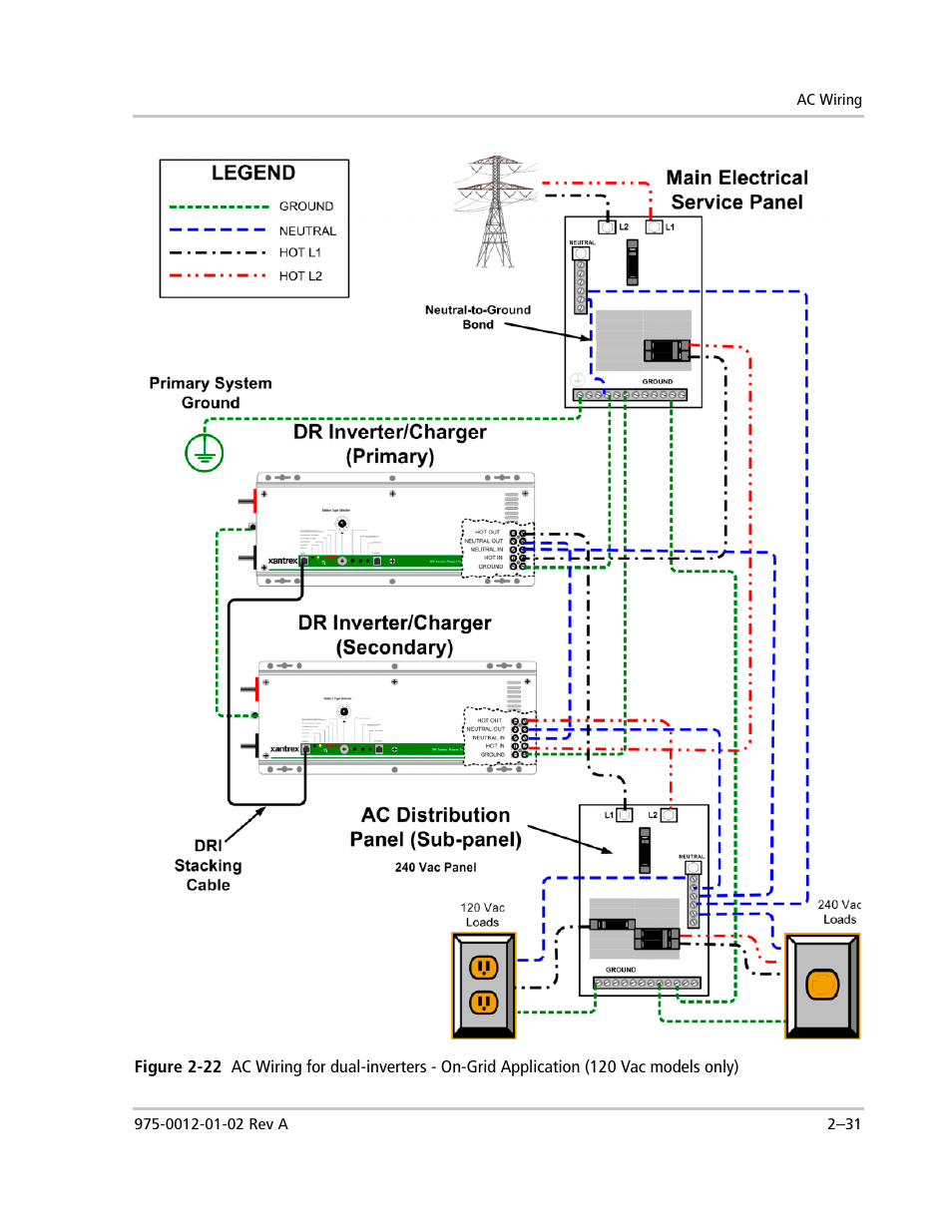 Xantrex Technology DR1524W User Manual | Page 55 / 122