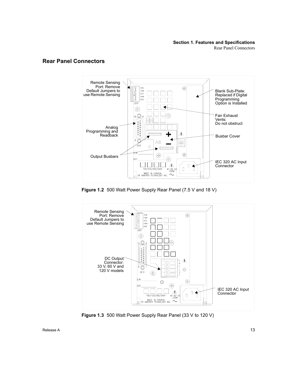 Rear panel connectors | Xantrex Technology XPD 60-9 User Manual | Page 15 / 56