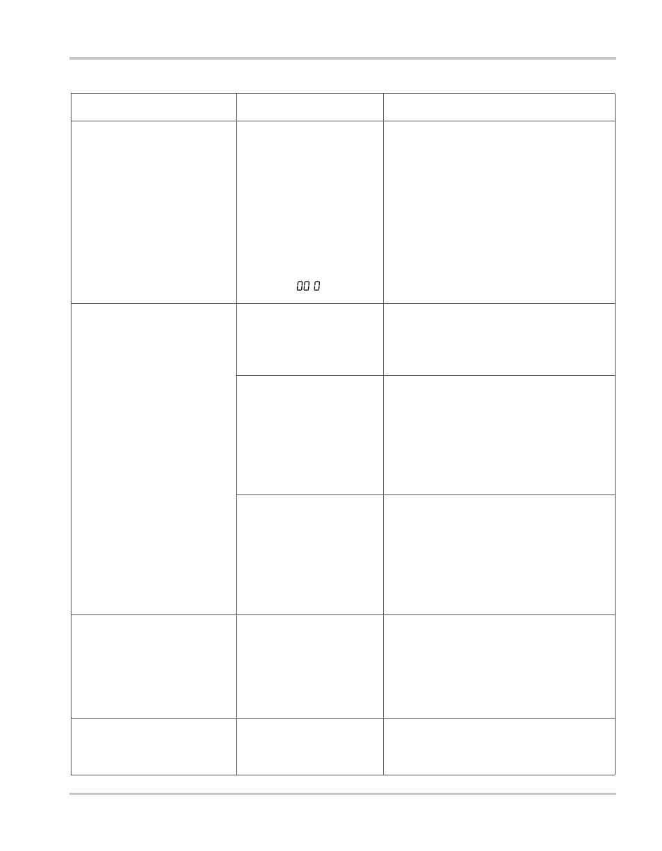 Xantrex Technology ENERGY HW 1000 User Manual | Page 61 / 80