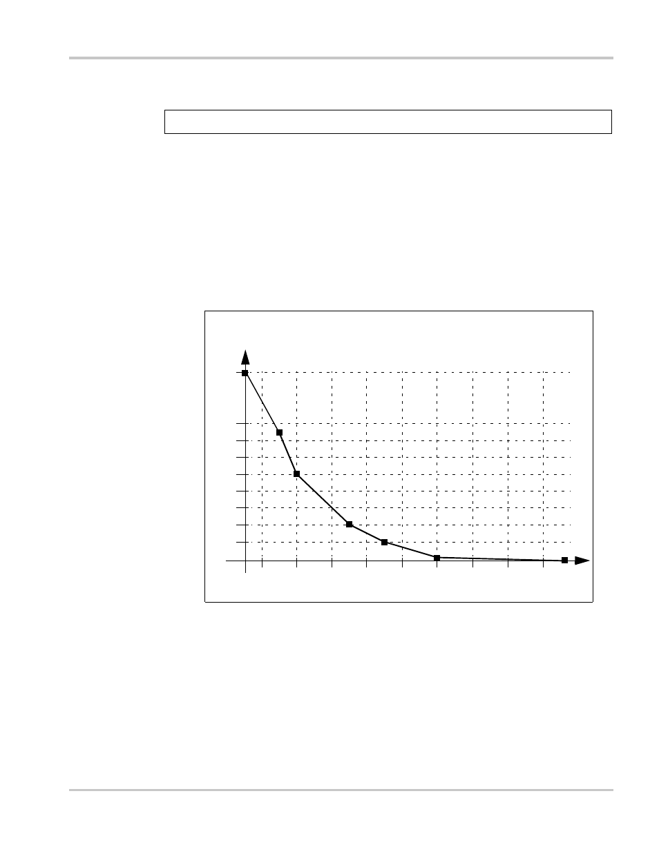 Regulatory approvals inverter overload operation | Xantrex Technology ENERGY HW 1000 User Manual | Page 69 / 80