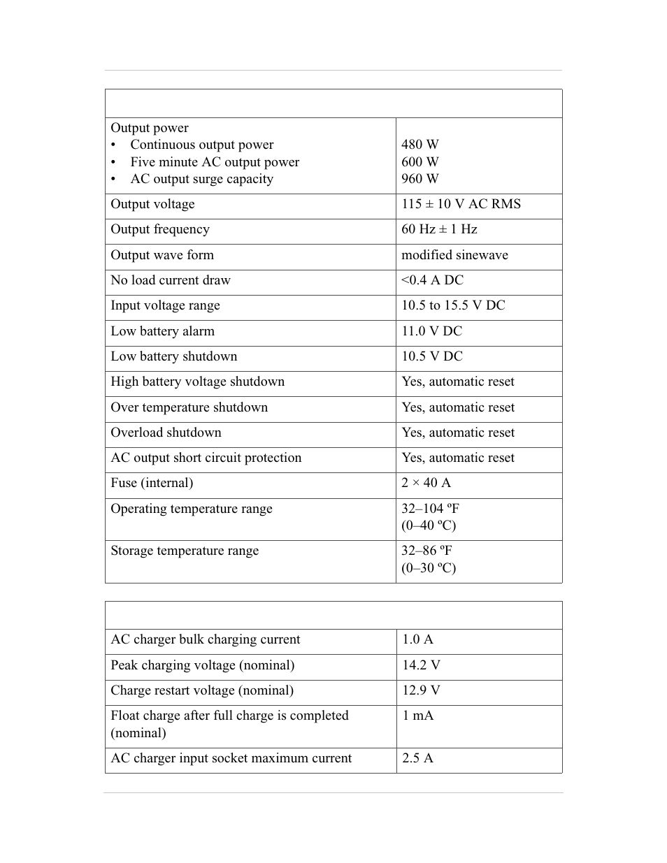 Xantrex Technology 600HD User Manual | Page 53 / 64
