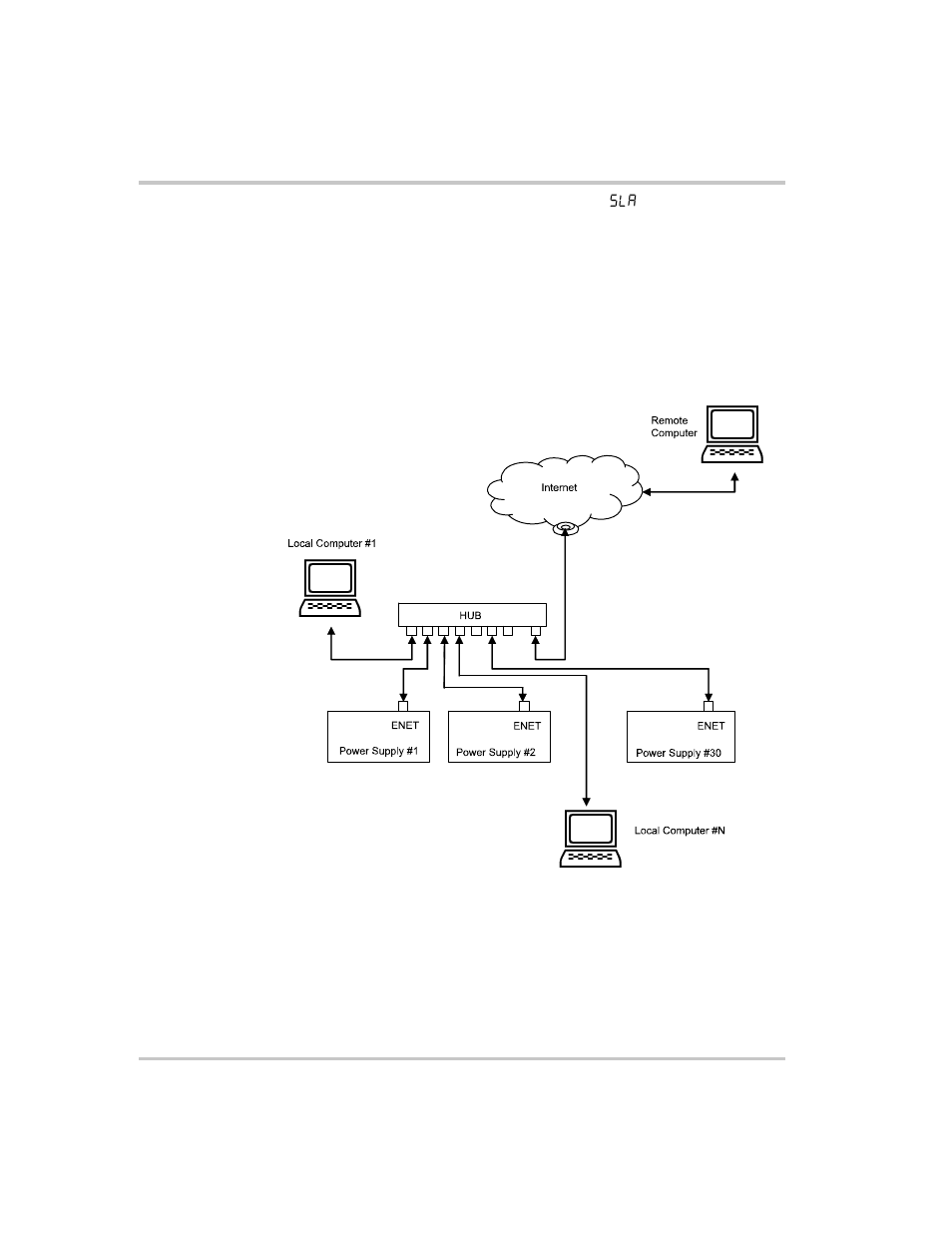 Multiple power supply connections to enet, Multiple power supply connections to enet –16 | Xantrex Technology XTR 850 Watt User Manual | Page 138 / 274