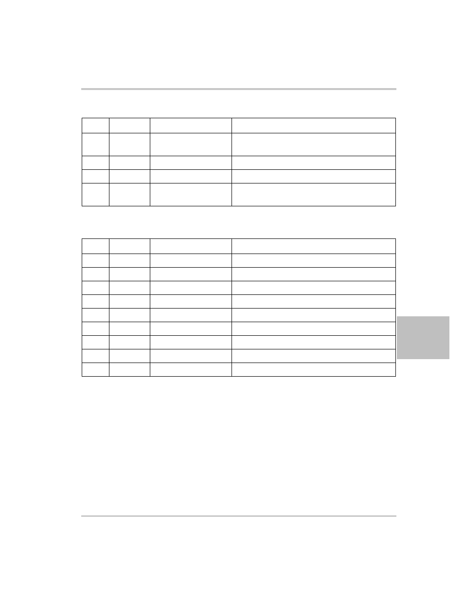 Current share sub-register, Current share sub-register –35, Table 5-12 | Operation shutdown status register –35, Table 5-13, Operation shutdown protection status register –35 | Xantrex Technology XTR 850 Watt User Manual | Page 157 / 274