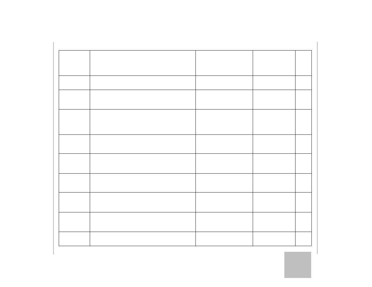 Xantrex Technology XTR 850 Watt User Manual | Page 223 / 274