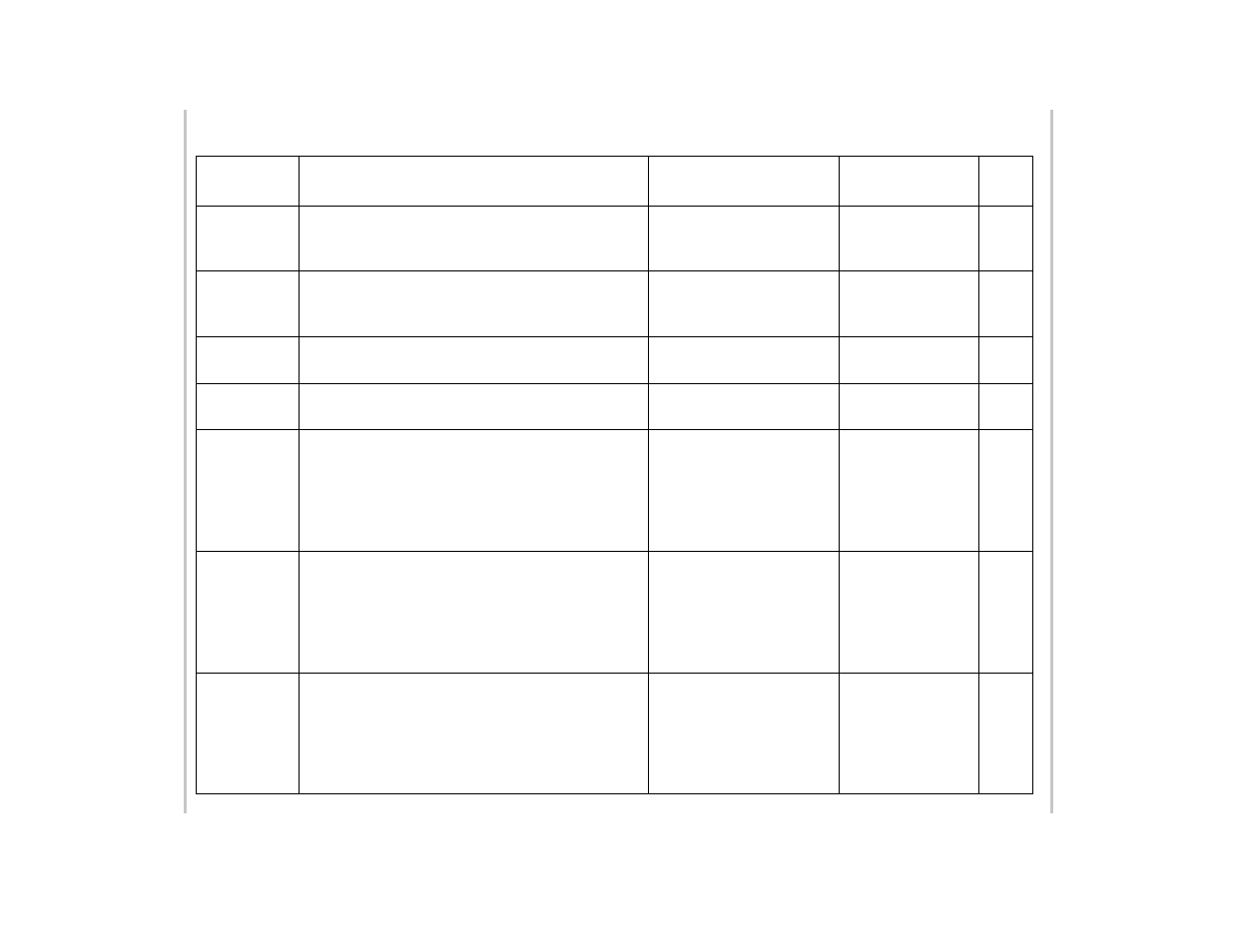 Table a-4 | Xantrex Technology XTR 850 Watt User Manual | Page 226 / 274