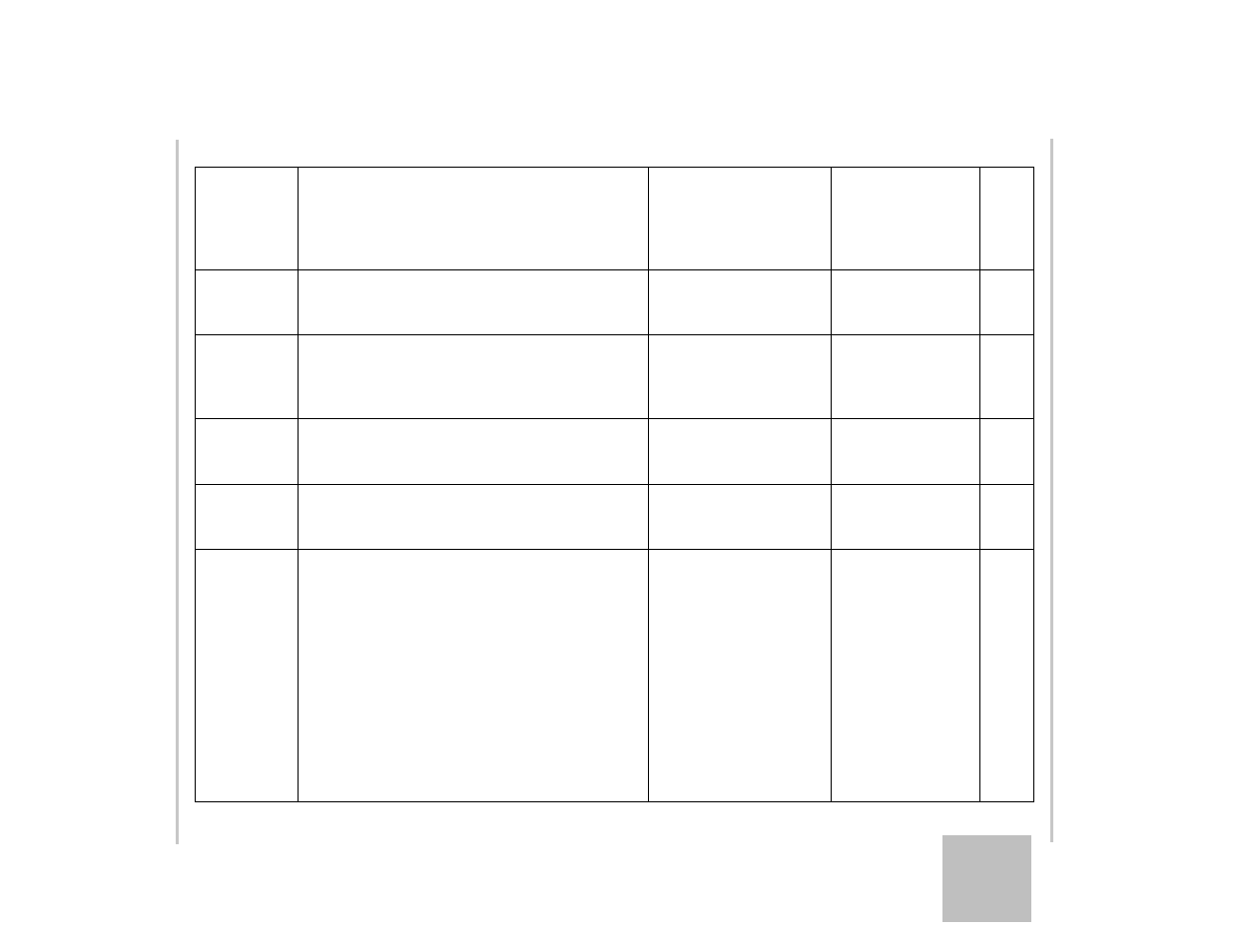 Xantrex Technology XTR 850 Watt User Manual | Page 233 / 274
