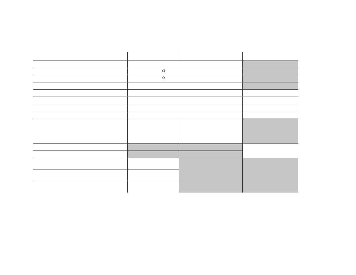 Remote operation, Table c-3 | Xantrex Technology XTR 850 Watt User Manual | Page 256 / 274