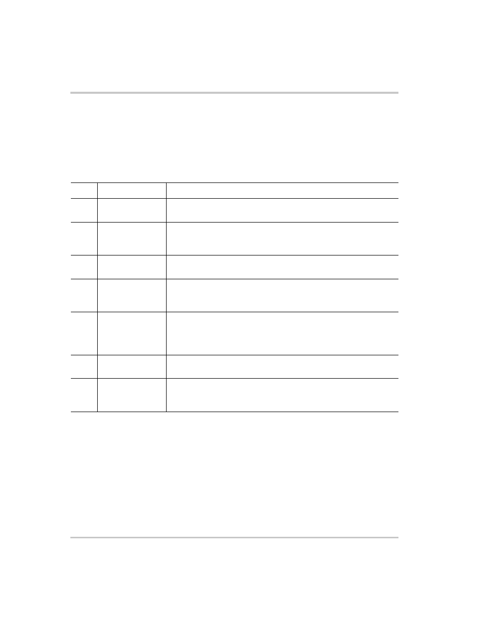 Basic setup procedure, Basic setup procedure –2, Table 2-1 | Xantrex Technology XTR 850 Watt User Manual | Page 32 / 274