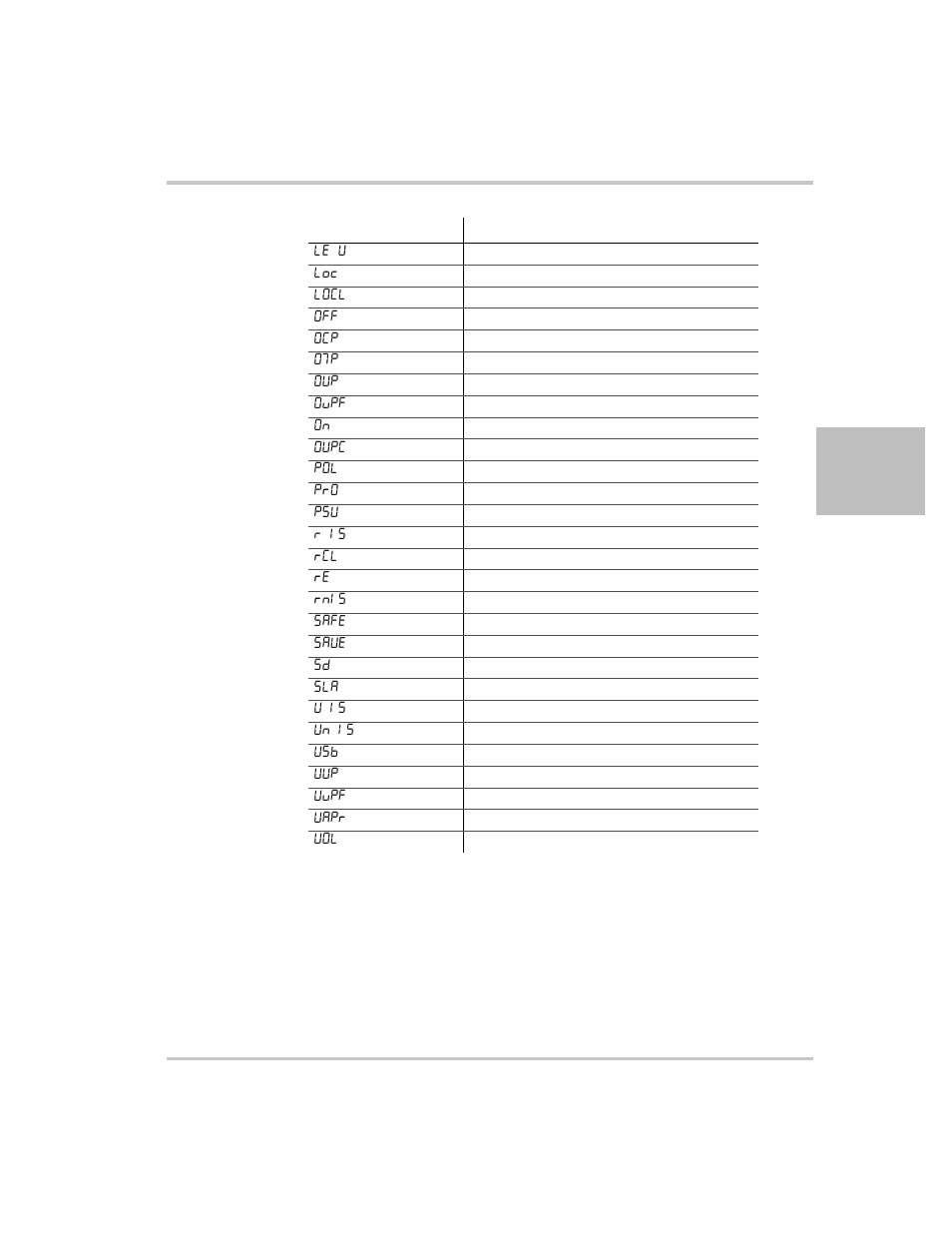 Xantrex Technology XTR 850 Watt User Manual | Page 57 / 274