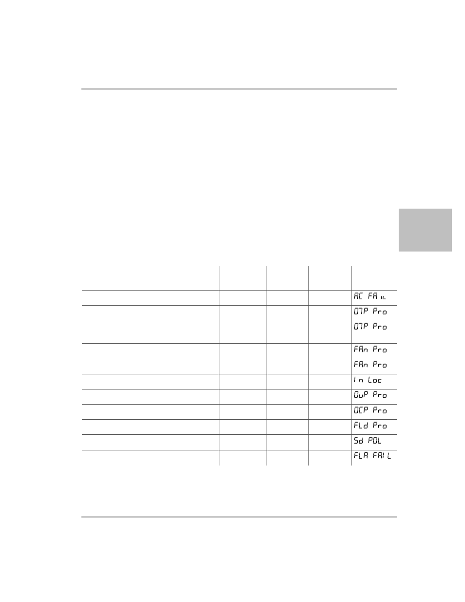 Alarms and errors, Alarms and errors –17, Table 3-4 | Alarm order of precedence –17 | Xantrex Technology XTR 850 Watt User Manual | Page 65 / 274