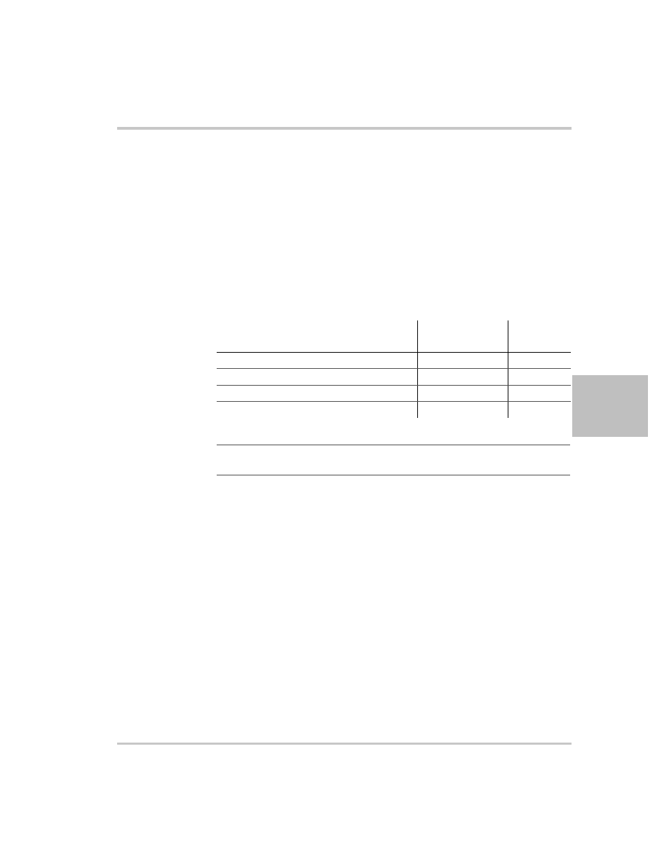 Remote programming options, Analog monitor signals, Auxiliary outputs | Remote programming options –3, Table 4-1, Monitor lines –3 | Xantrex Technology XTR 850 Watt User Manual | Page 95 / 274
