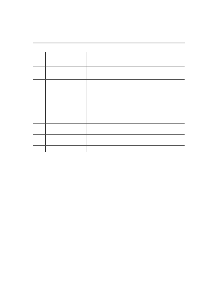 Xantrex Technology XTR 850 Watt User Manual | Page 98 / 274