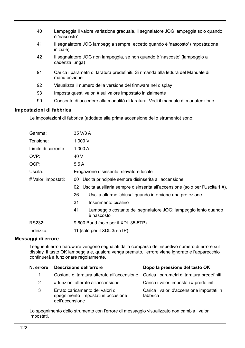 Impostazioni di fabbrica, Messaggi di errore | Xantrex Technology XDL 35-5T User Manual | Page 124 / 180