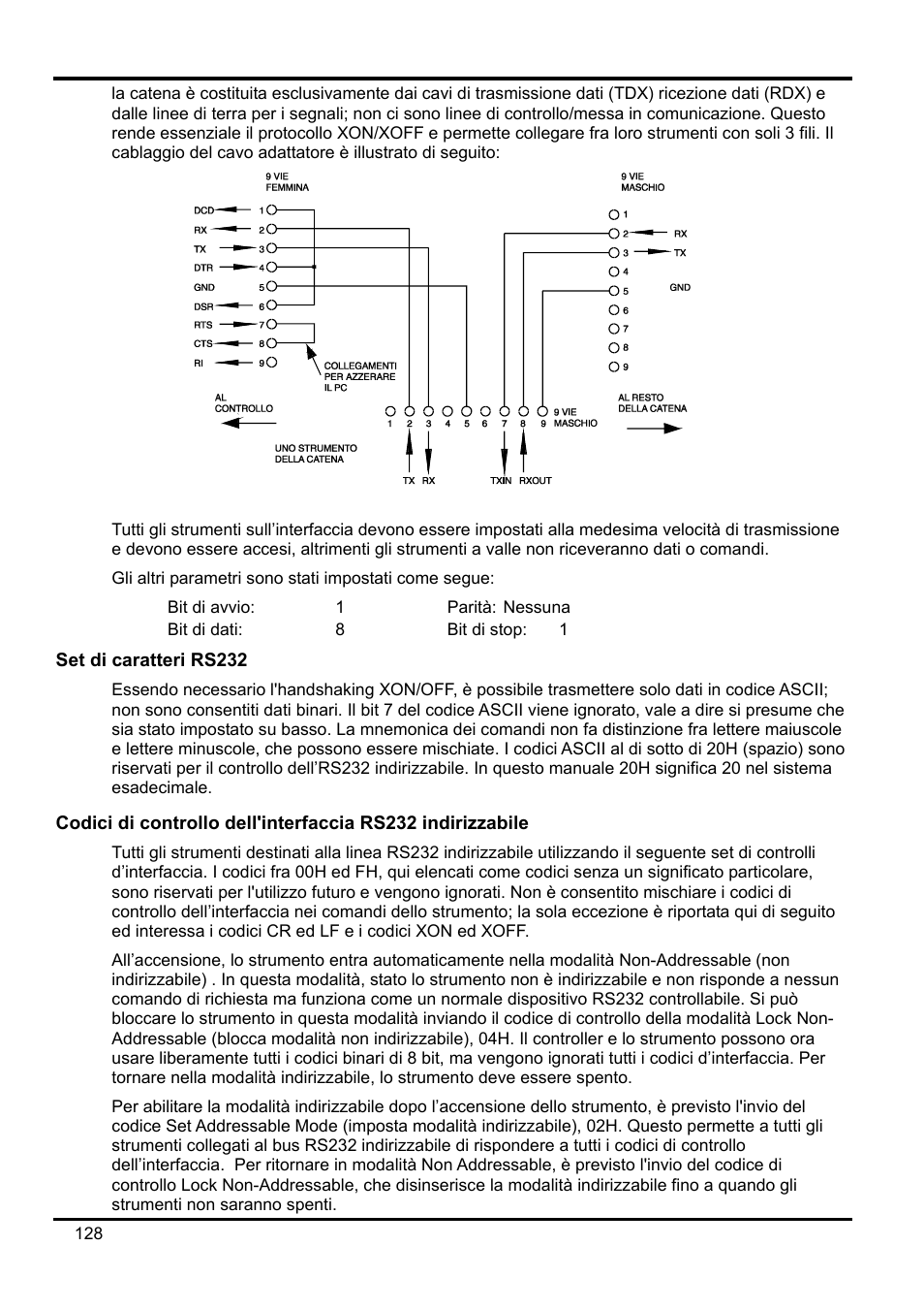 Set di caratteri rs232 | Xantrex Technology XDL 35-5T User Manual | Page 130 / 180