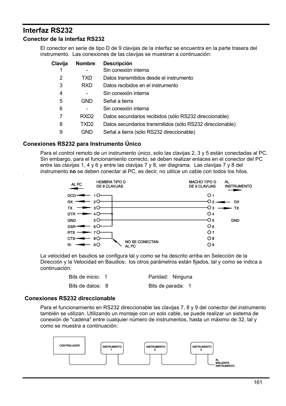 Interfaz rs232, Conector de la interfaz rs232, Conexiones rs232 para instrumento único | Conexiones rs232 direccionable | Xantrex Technology XDL 35-5T User Manual | Page 163 / 180