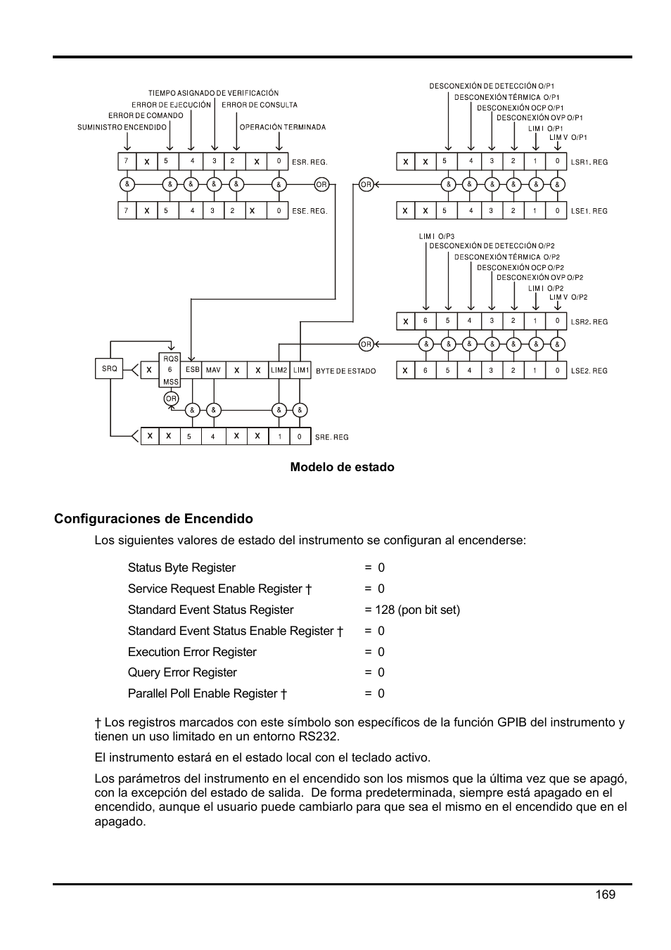 Configuraciones de encendido | Xantrex Technology XDL 35-5T User Manual | Page 171 / 180