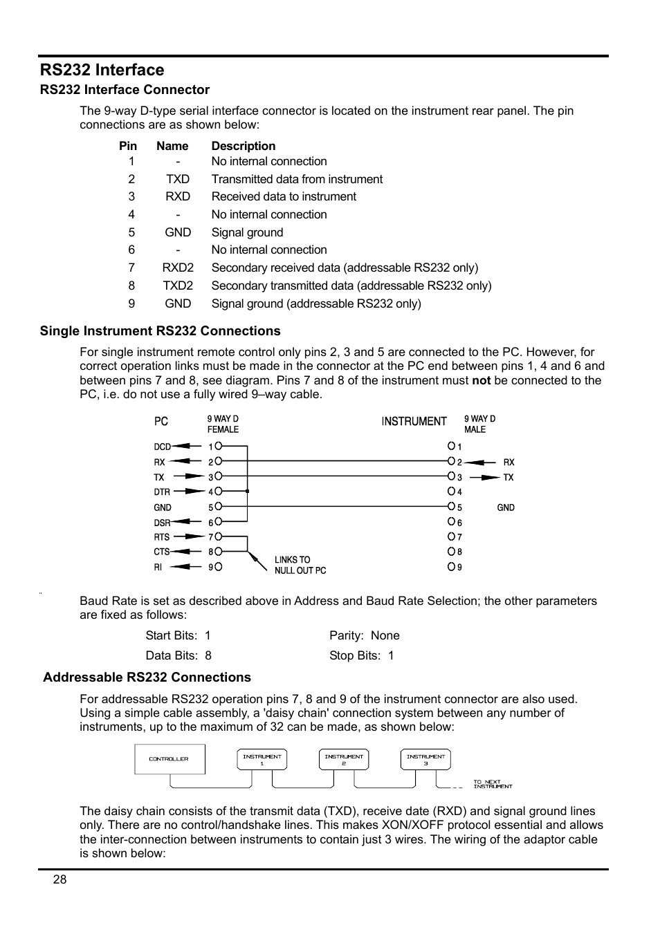 Rs232 interface, Rs232 interface connector, Single instrument rs232 connections | Addressable rs232 connections | Xantrex Technology XDL 35-5T User Manual | Page 29 / 180