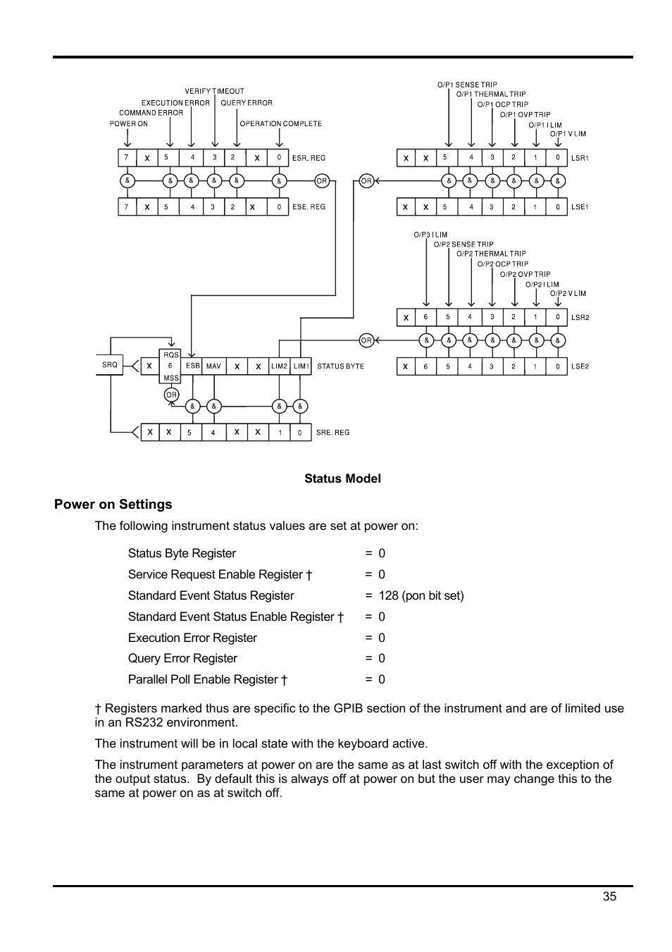 Power on settings | Xantrex Technology XDL 35-5T User Manual | Page 36 / 180