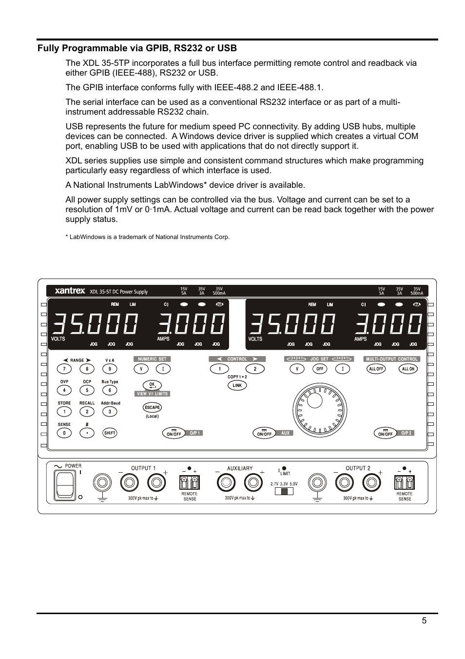Fully programmable via gpib, rs232 or usb | Xantrex Technology XDL 35-5T User Manual | Page 6 / 180