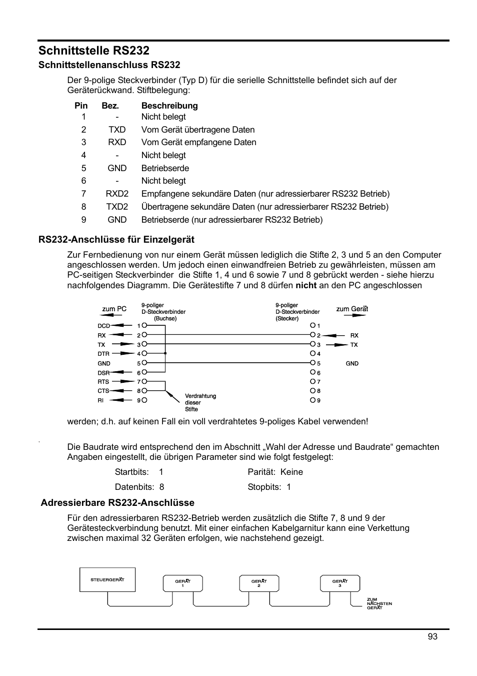 Schnittstelle rs232, Schnittstellenanschluss rs232, Rs232-anschlüsse für einzelgerät | Adressierbare rs232-anschlüsse | Xantrex Technology XDL 35-5T User Manual | Page 95 / 180