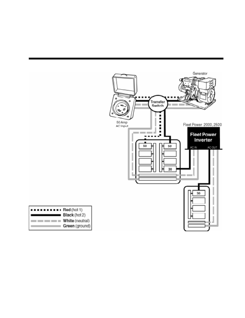 Installation option 3 | Xantrex Technology 2500 User Manual | Page 31 / 40