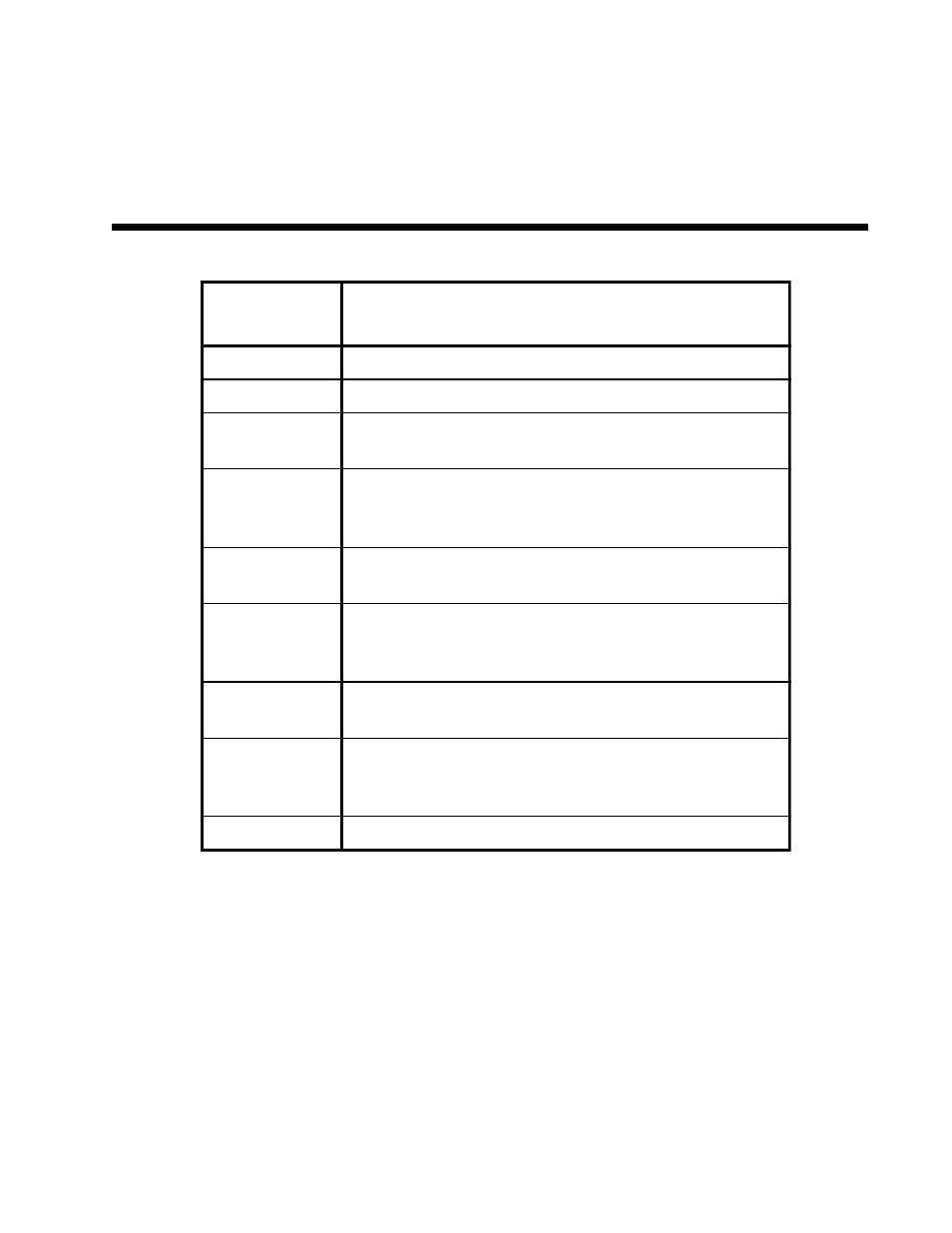 Troubleshooting | Xantrex Technology 2500 User Manual | Page 35 / 40