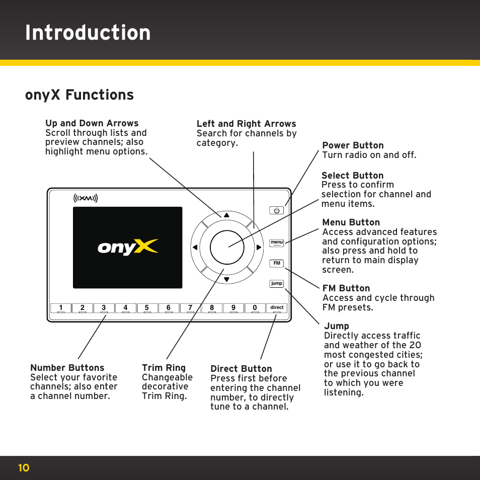 Introduction, Onyx functions | XM Satellite Radio XDNX1V1 User Manual | Page 10 / 114