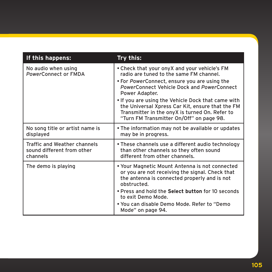 Troubleshooting | XM Satellite Radio XDNX1V1 User Manual | Page 105 / 114