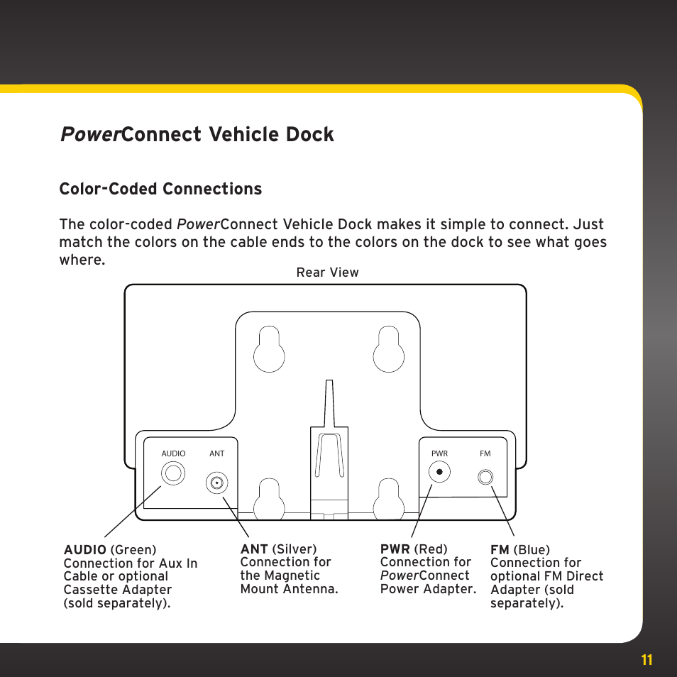Power connect vehicle dock, Color-coded connections | XM Satellite Radio XDNX1V1 User Manual | Page 11 / 114