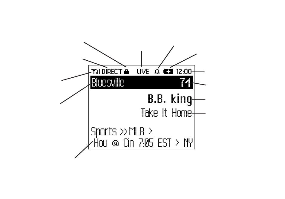 XM Satellite Radio xm2go User Manual | Page 9 / 15