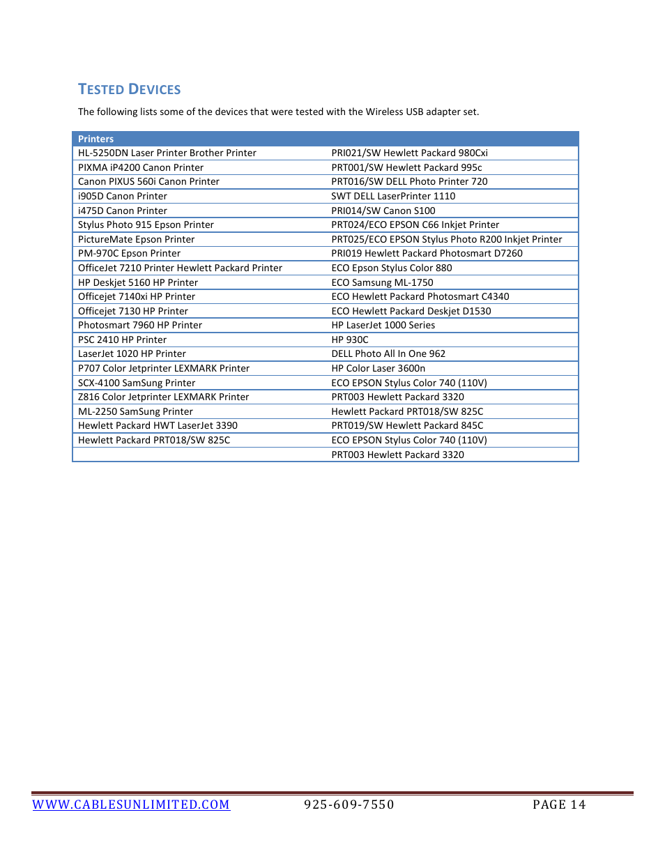 Ested, Evices | Xircom 925-609-7550 User Manual | Page 14 / 16