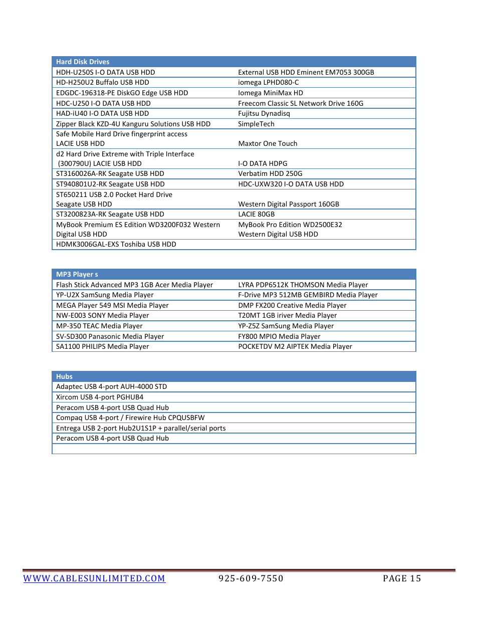 Xircom 925-609-7550 User Manual | Page 15 / 16