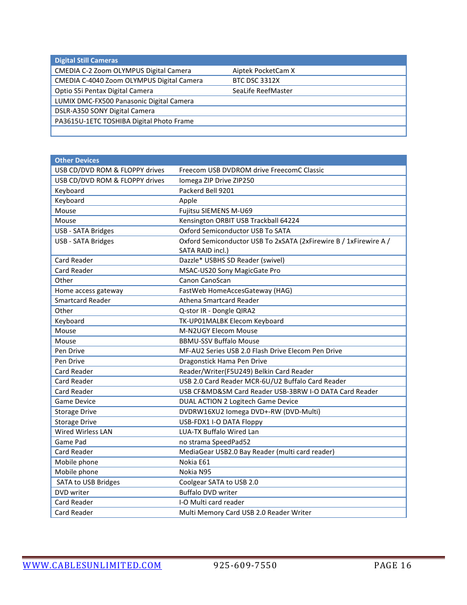 Xircom 925-609-7550 User Manual | Page 16 / 16