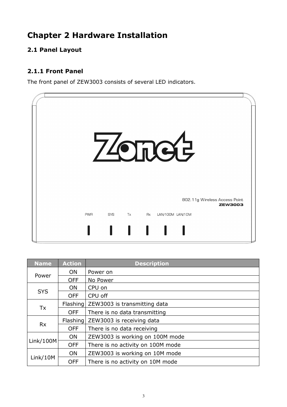 Chapter 2 hardware installation | Zonet Technology ZEW3003 User Manual | Page 5 / 28