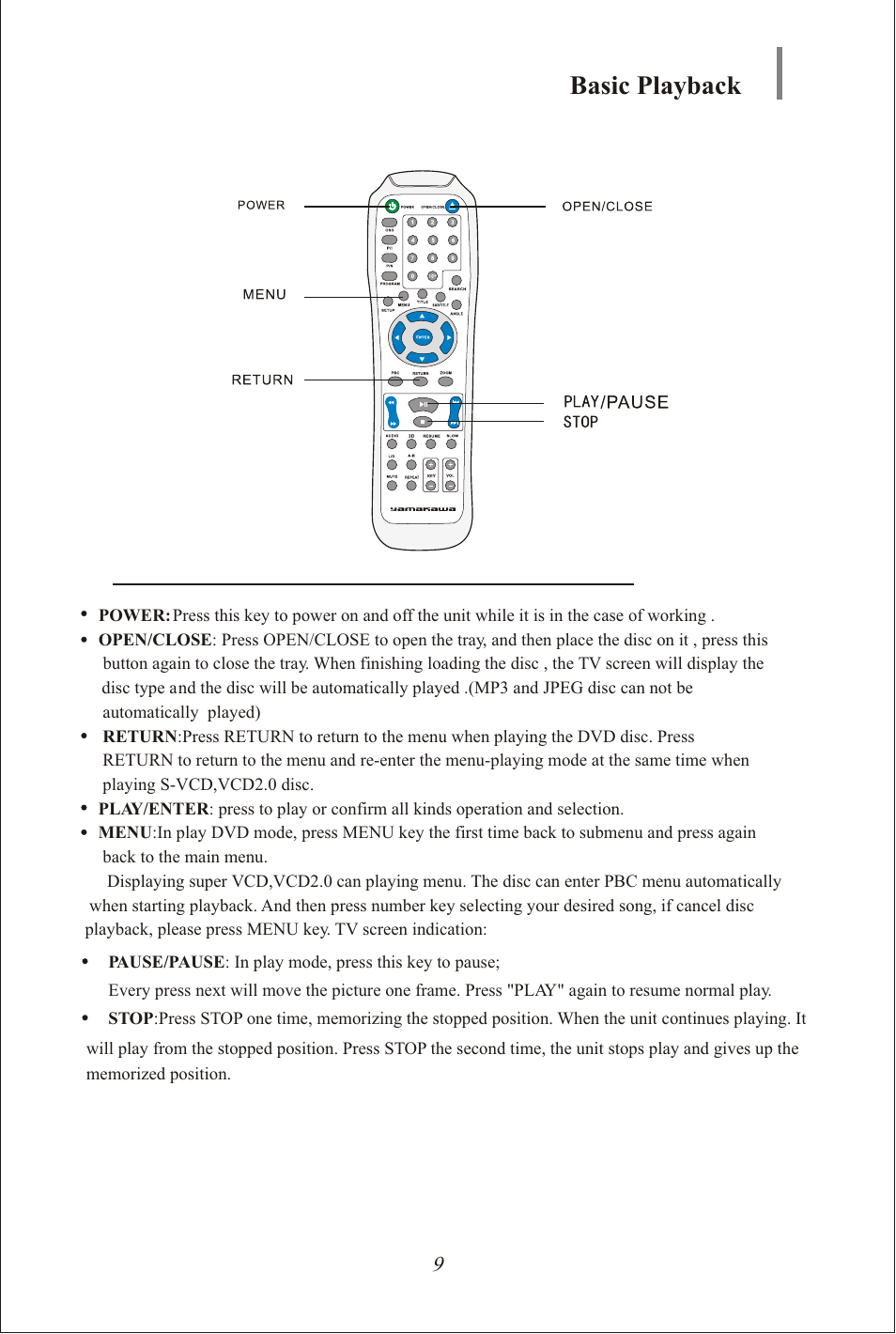 Seite11, Basic playback | Yamakawa DVD-335 User Manual | Page 11 / 30