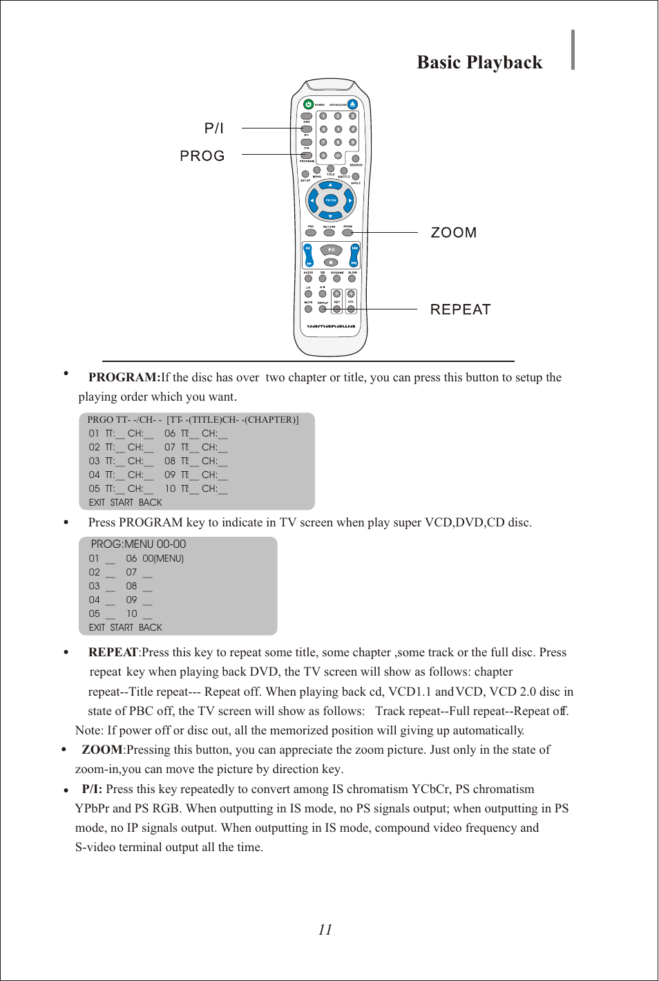 Seite13, Basic playback | Yamakawa DVD-335 User Manual | Page 13 / 30