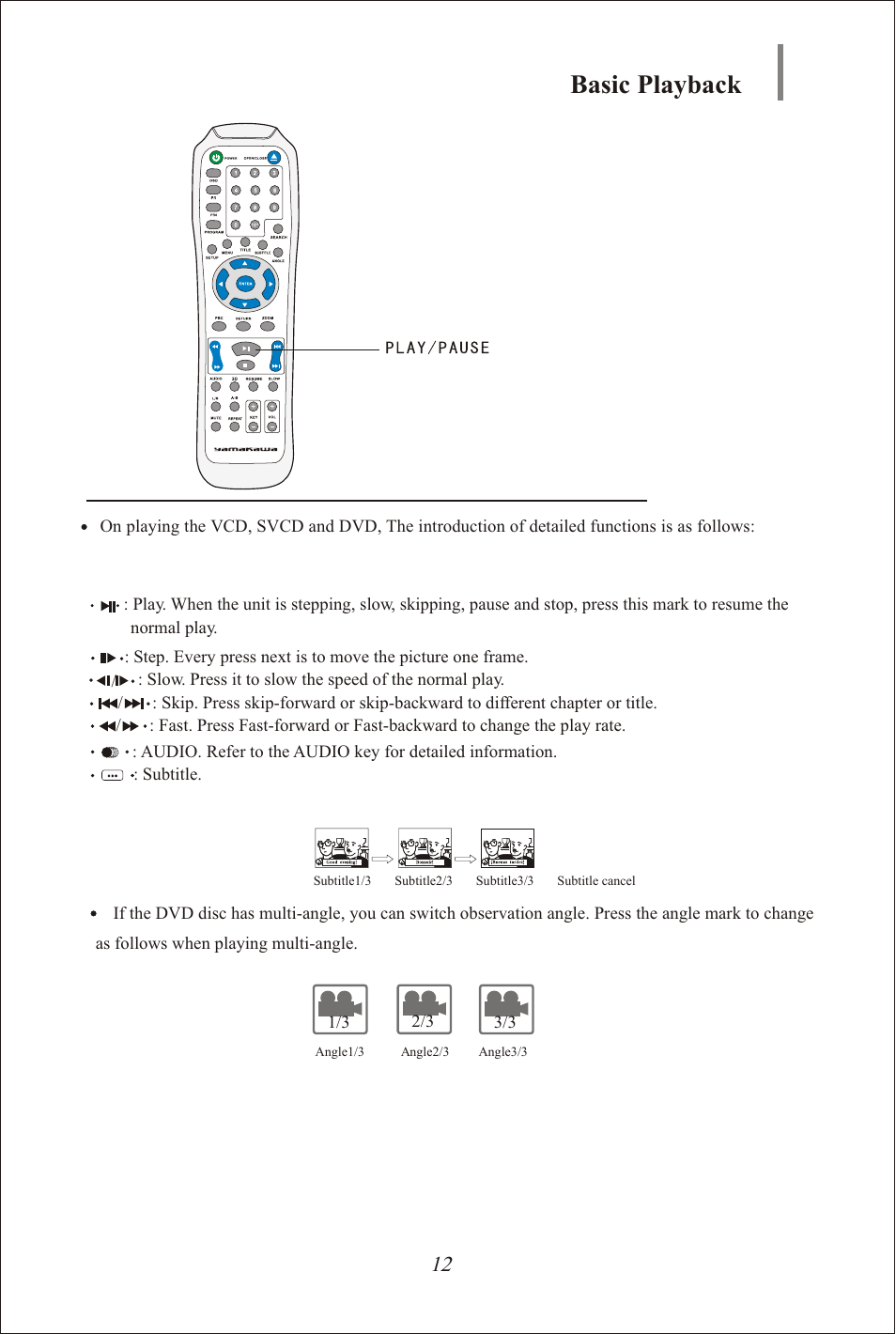 Seite14, Basic playback | Yamakawa DVD-335 User Manual | Page 14 / 30