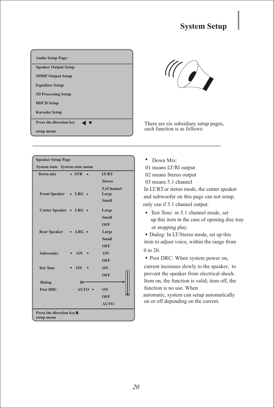 Seite21, System setup | Yamakawa DVD-335 User Manual | Page 21 / 30