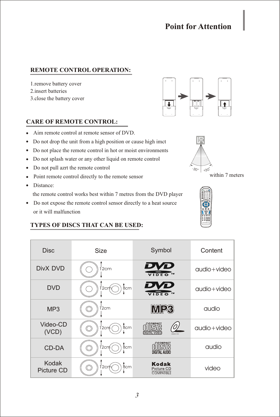 Seite5, Point for attention | Yamakawa DVD-335 User Manual | Page 5 / 30