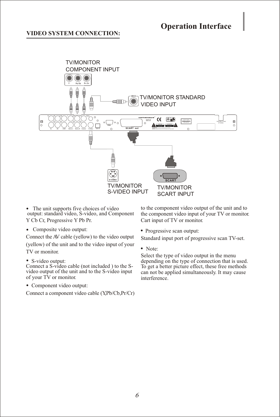 Seite8, Operation interface, Video system connection | Geprufte sicherheeit tuv rheinland product safety, Risk of electric shock do not open, Risque d electrocution ne pas ouvrir | Yamakawa DVD-335 User Manual | Page 8 / 30