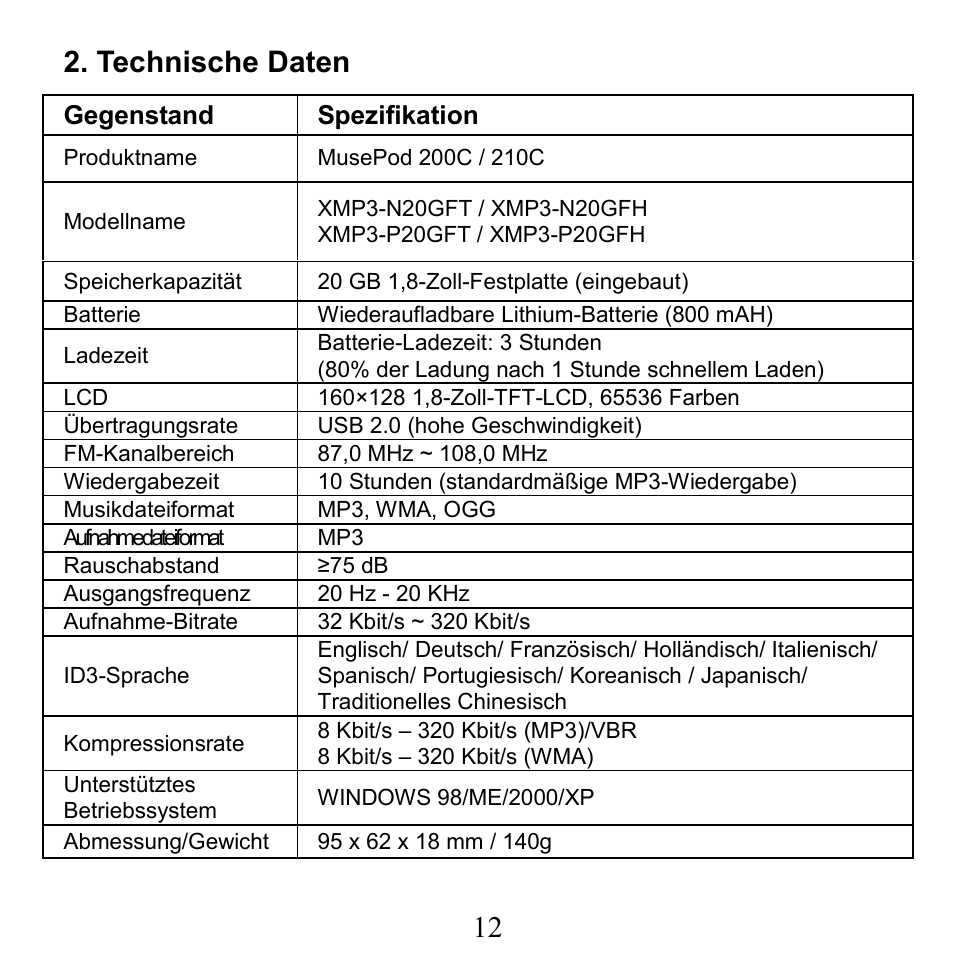 Technische daten | X-Micro Tech. XMP3-N20GFT 210C User Manual | Page 13 / 72