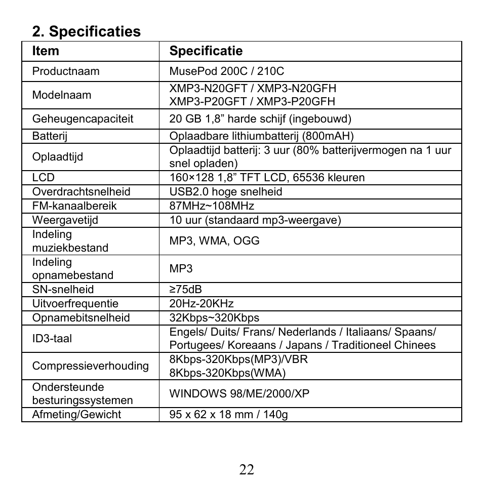 22 2. specificaties | X-Micro Tech. XMP3-N20GFT 210C User Manual | Page 23 / 72
