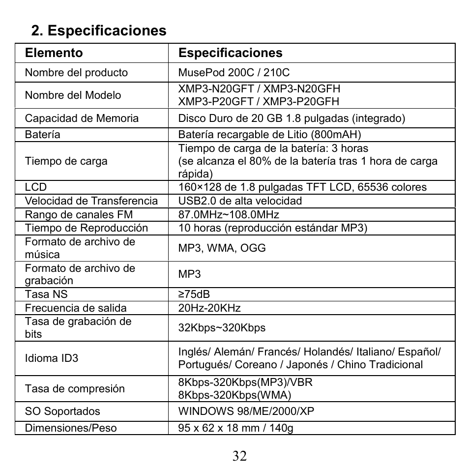 Especificaciones | X-Micro Tech. XMP3-N20GFT 210C User Manual | Page 33 / 72