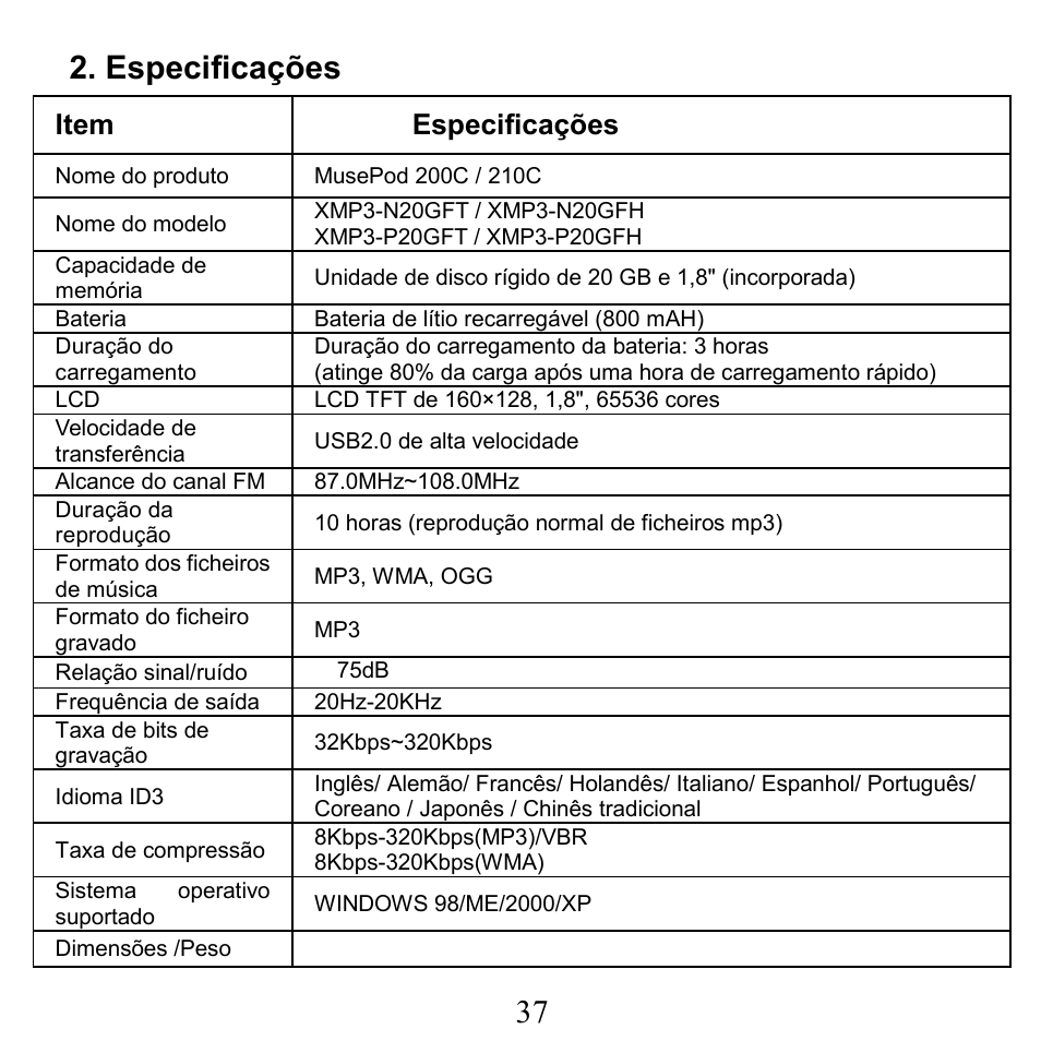 Especificações, 37 2. especificações, Item especificações | X-Micro Tech. XMP3-N20GFT 210C User Manual | Page 38 / 72
